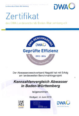 Zertifikat: Geprüfte Effizienz DWA-Benschmarking